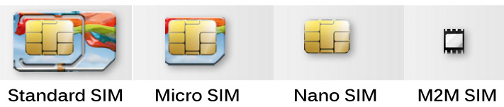 sim-cards-standards